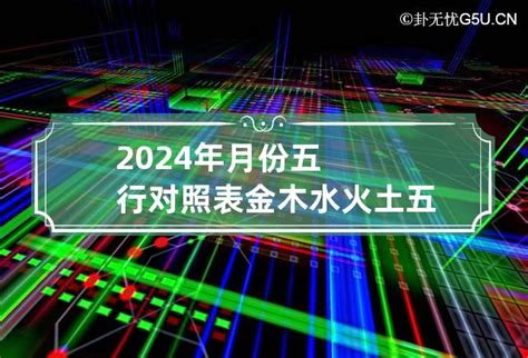 2024金木水火土